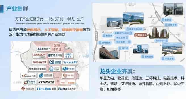 慧科云启园区环境图
