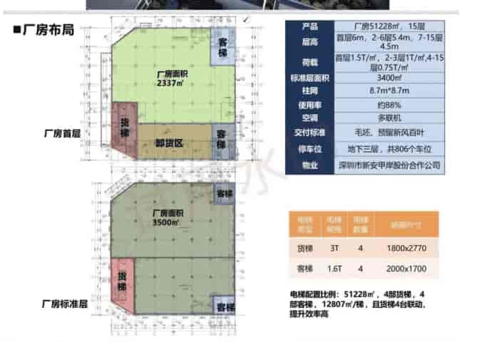 甲岸美生智谷(甲岸智创园)大堂实景图