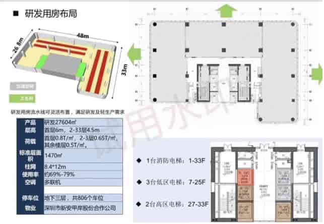 甲岸美生智谷(甲岸智创园)园区环境图