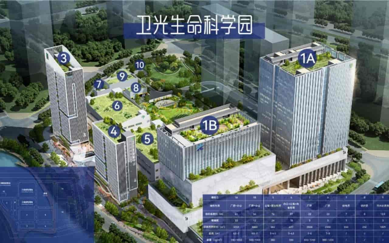 卫光生命科学园建筑外观图