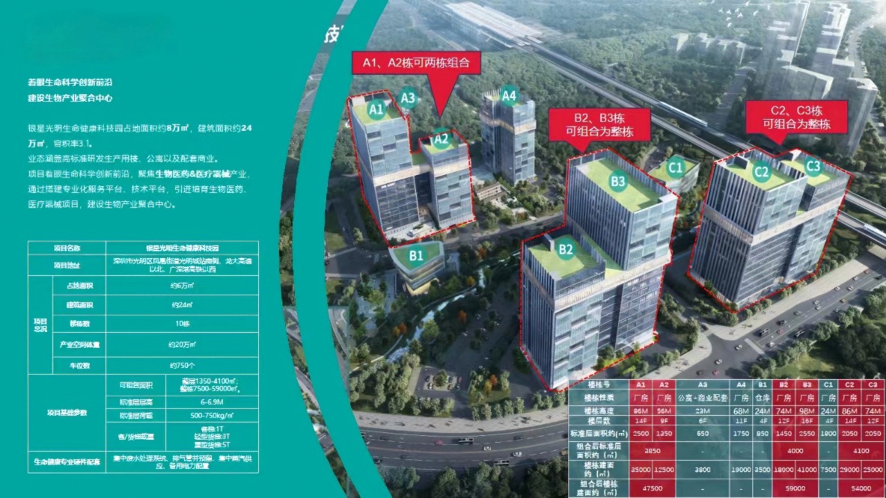 银星银智生命健康科技园大堂实景图